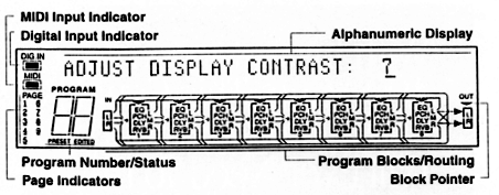 quadraverb-2-lcd-display