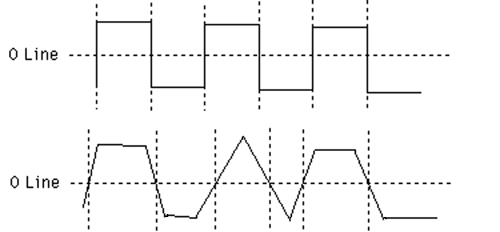 fig5 Jitter