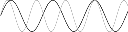 Foxx-Adjusting-the-pitch-slightly-results-in-flange