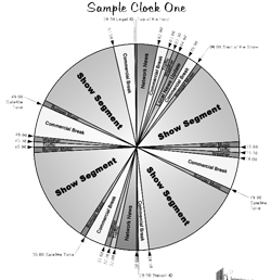 Clock-Creator