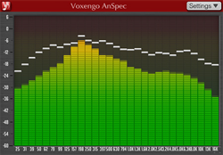 Voxengo-ANspec