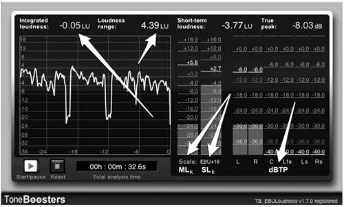 toneboosters meterplug